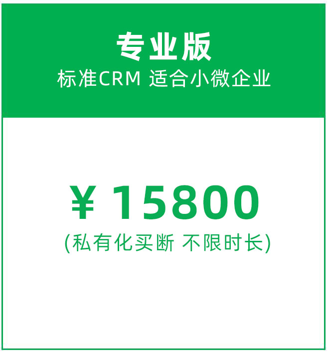 СҵCRMǮ