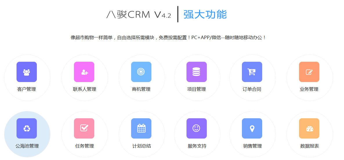 crm,Դcrm,crm