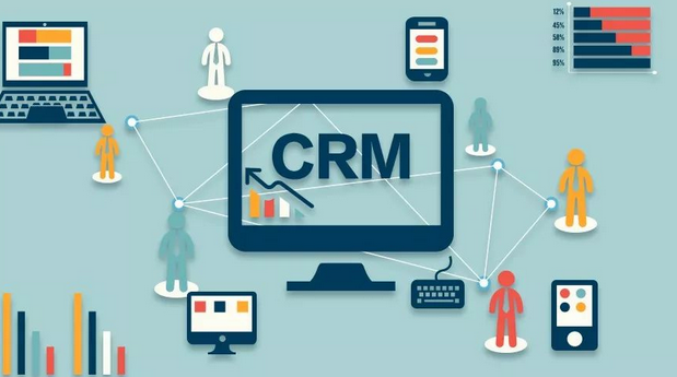 crm,appCRM,crmϵͳ