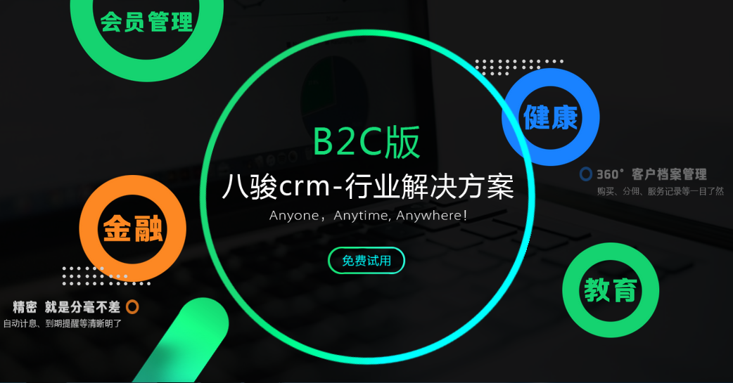 <b>ʲôҵCRM</b>