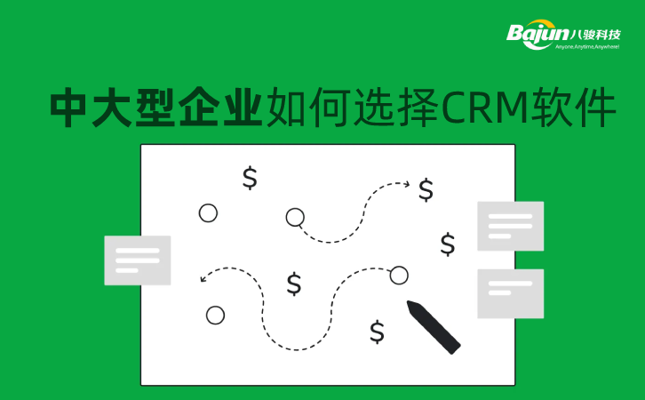 <b>дҵѡCRM</b>